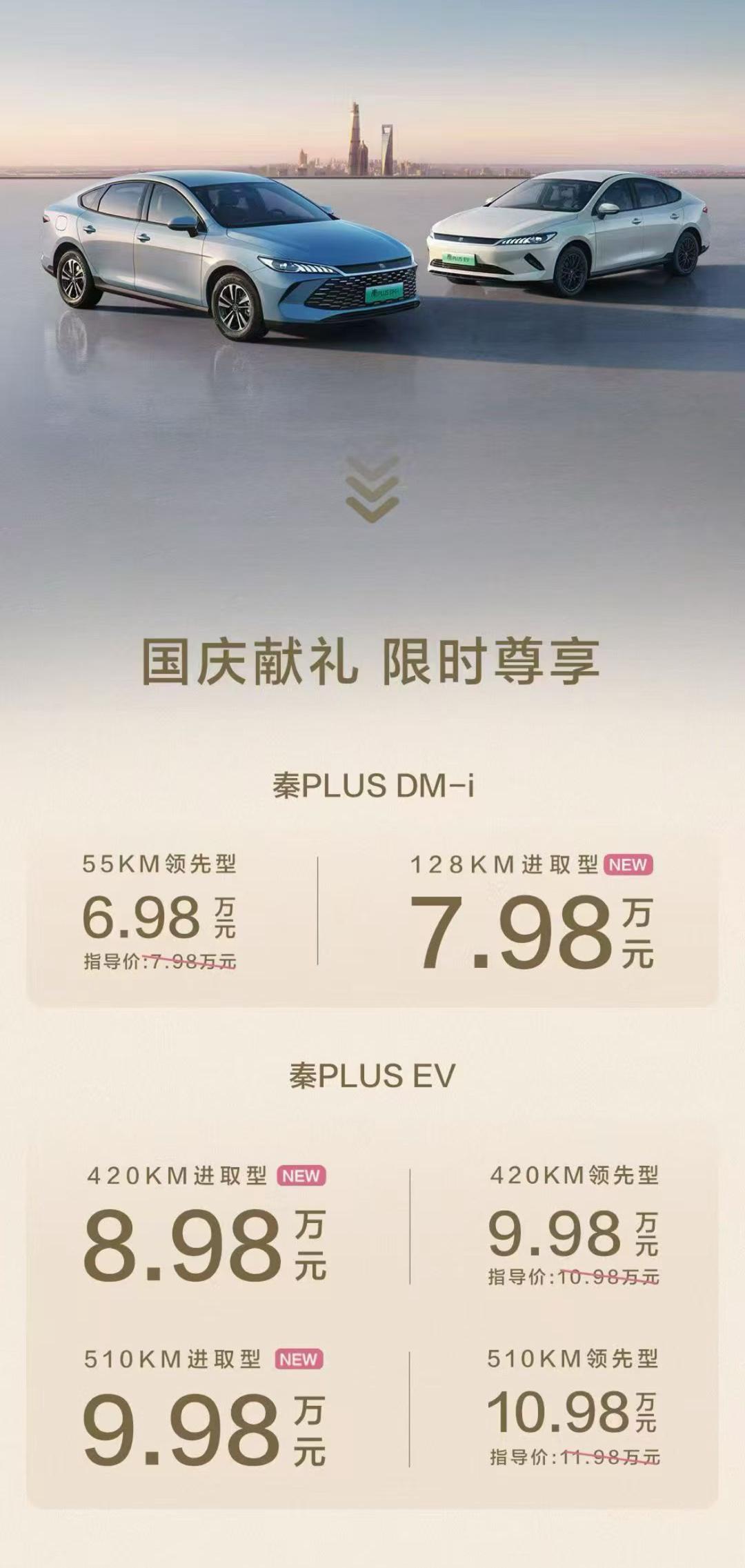 卷王又开启了新一轮的内卷了二代比亚迪秦PLUSDM-i现在已经打到了6.98万