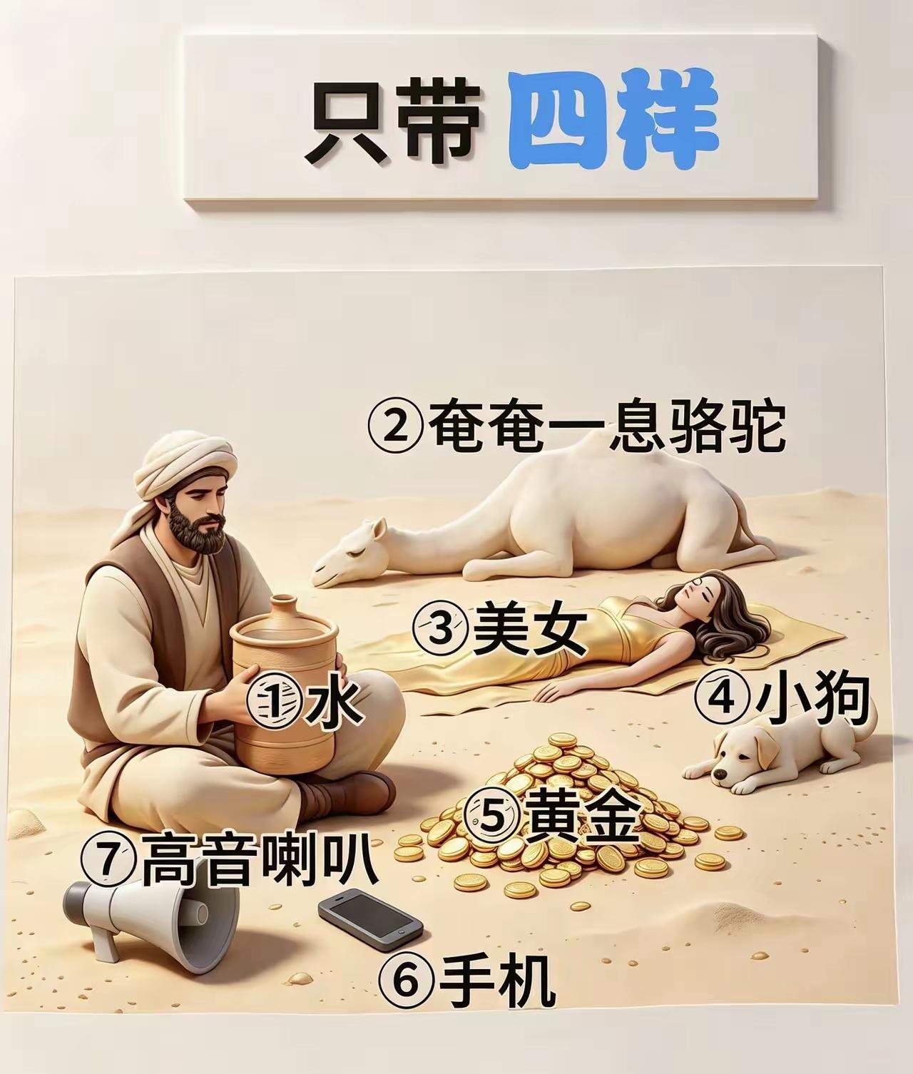 沙漠里，你会带哪四样？