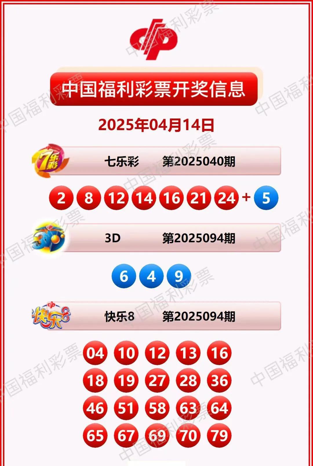 快乐8开奖结果