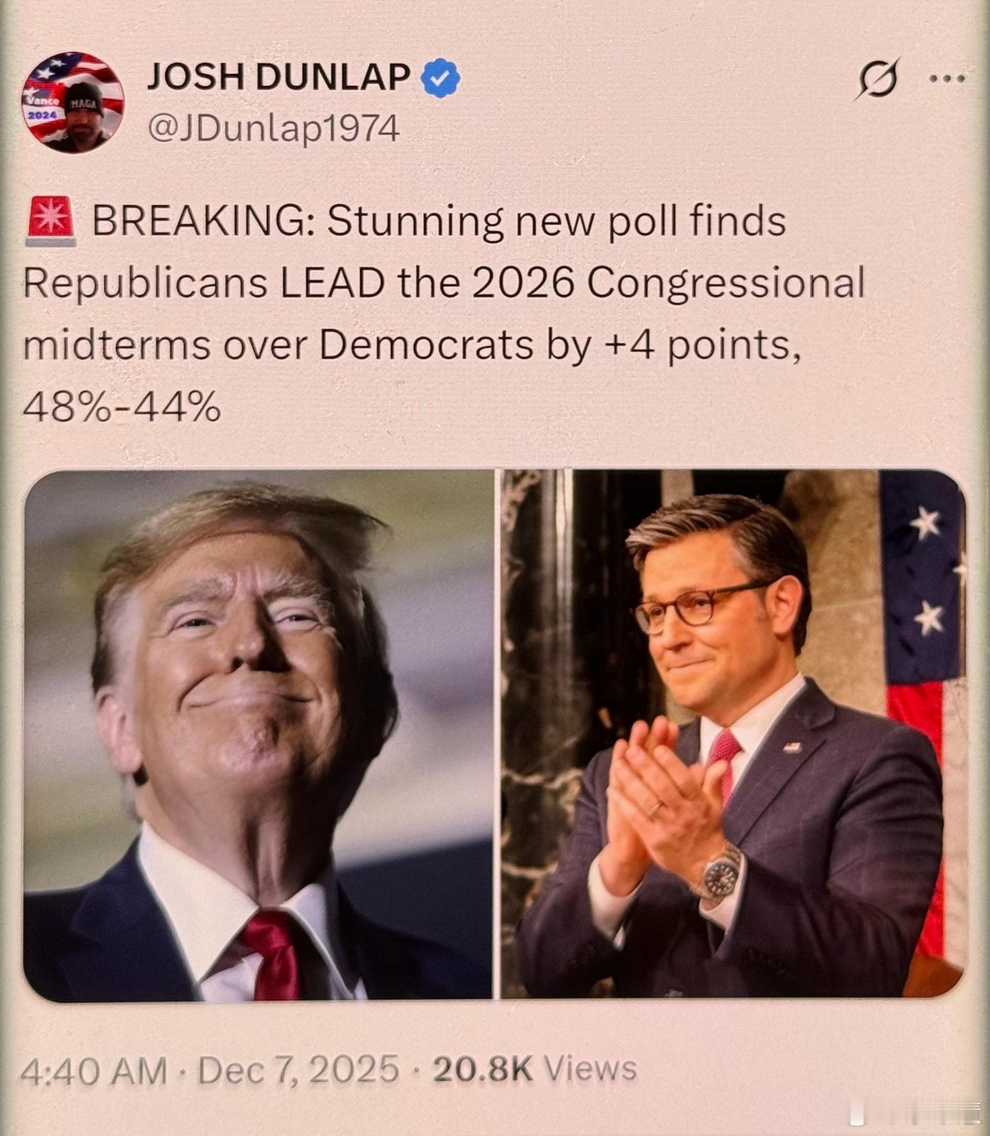 最新民调显示，共和党在2026年国会中期选举中以48%对44%的优势领先民主党4