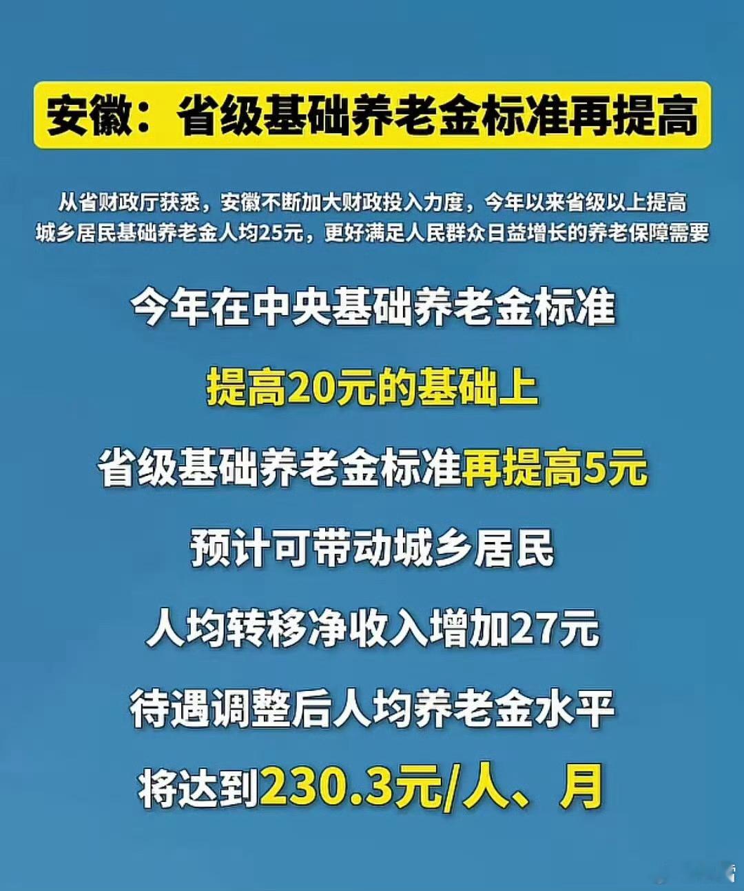 点赞安徽，今年起每一个农民的养老金提高20+5元，农民的养老金提高25元！好消