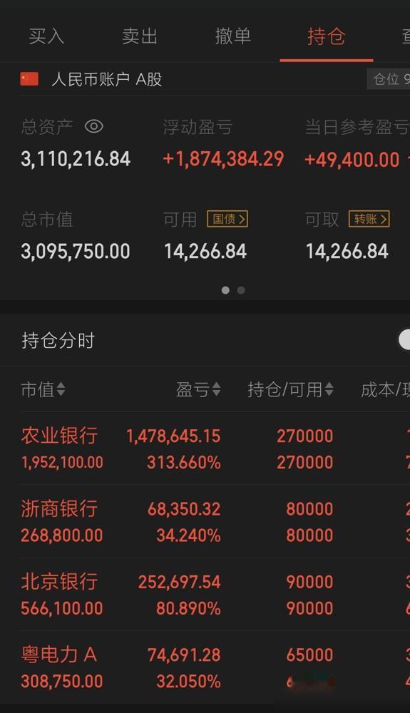 我的一个杭州女同事，也是一个炒股的女闺蜜，今年才40岁。她最近想征婚，她一直单身