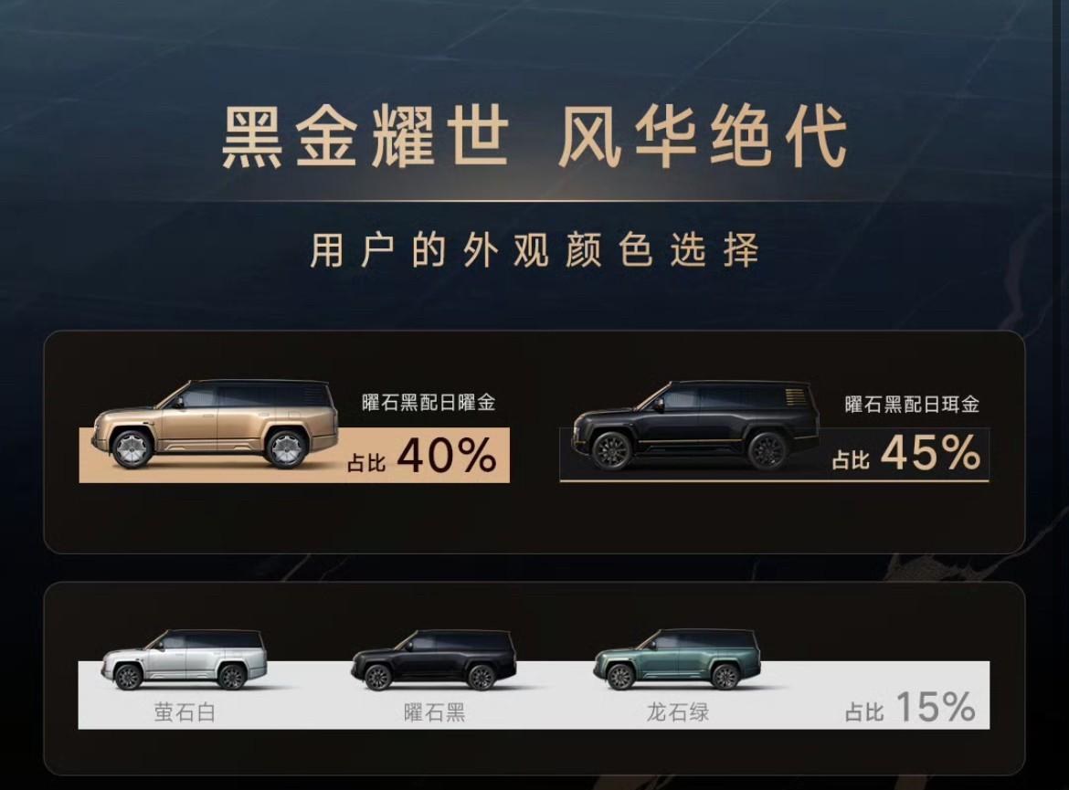 土豪：“没错，这才是我们想要的豪车样！”果然带24K纯黄金标的仰望U8L才是土