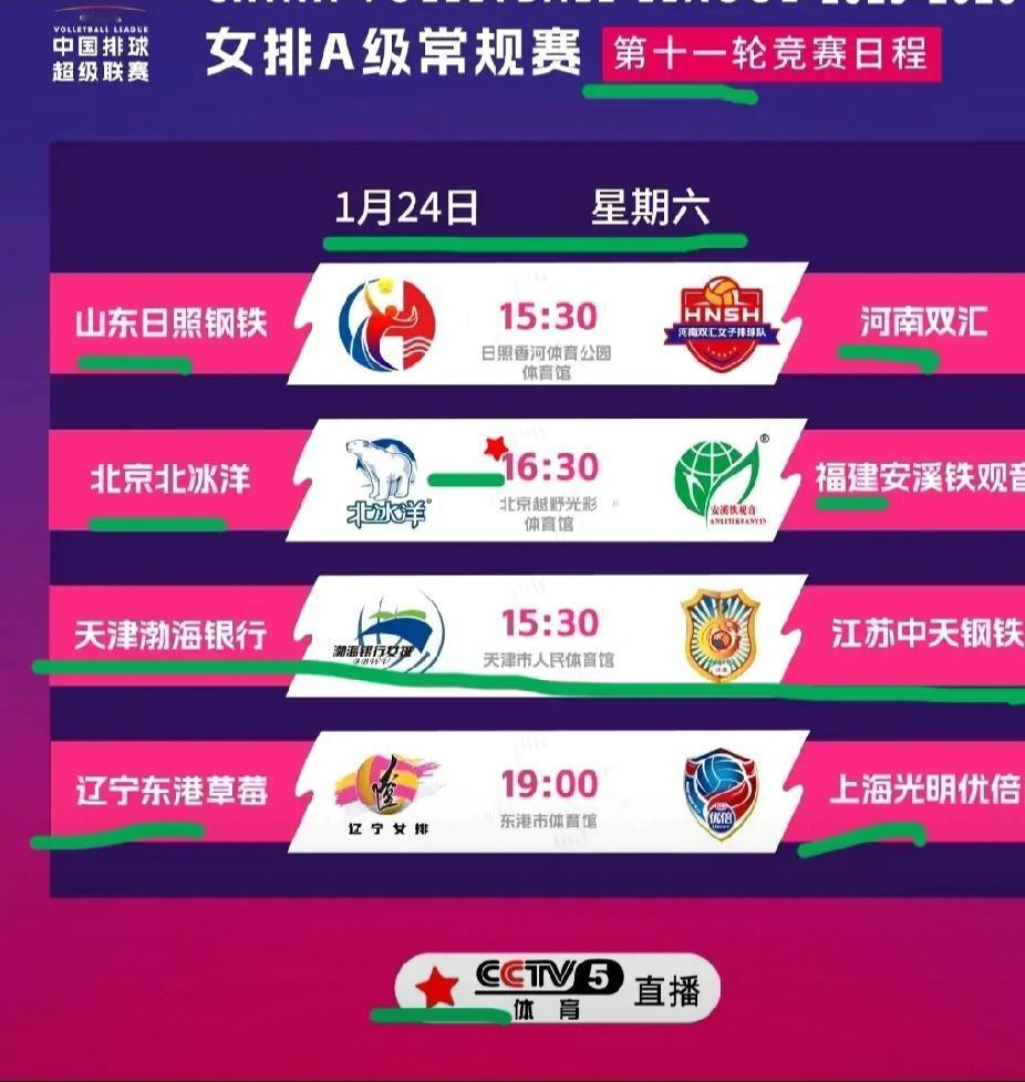 排超联赛:公布第11轮比赛海报！央视再次直播北京女排比赛！今天排超联赛官方