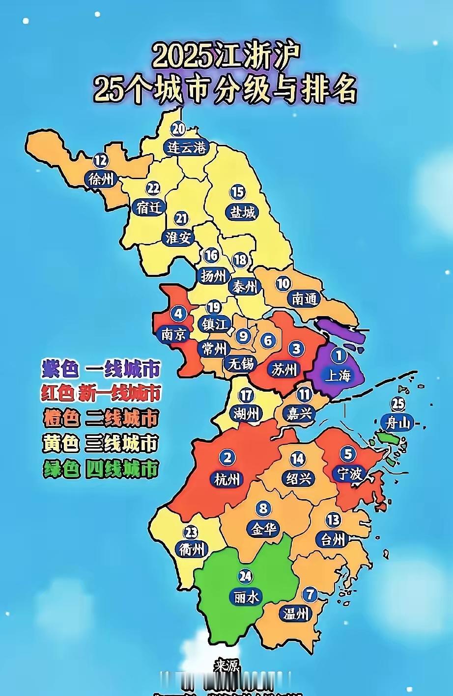 城市长三角不敌金华，老徐在二线城市排名上，很不服气。徐州是苏北五市唯一的二线