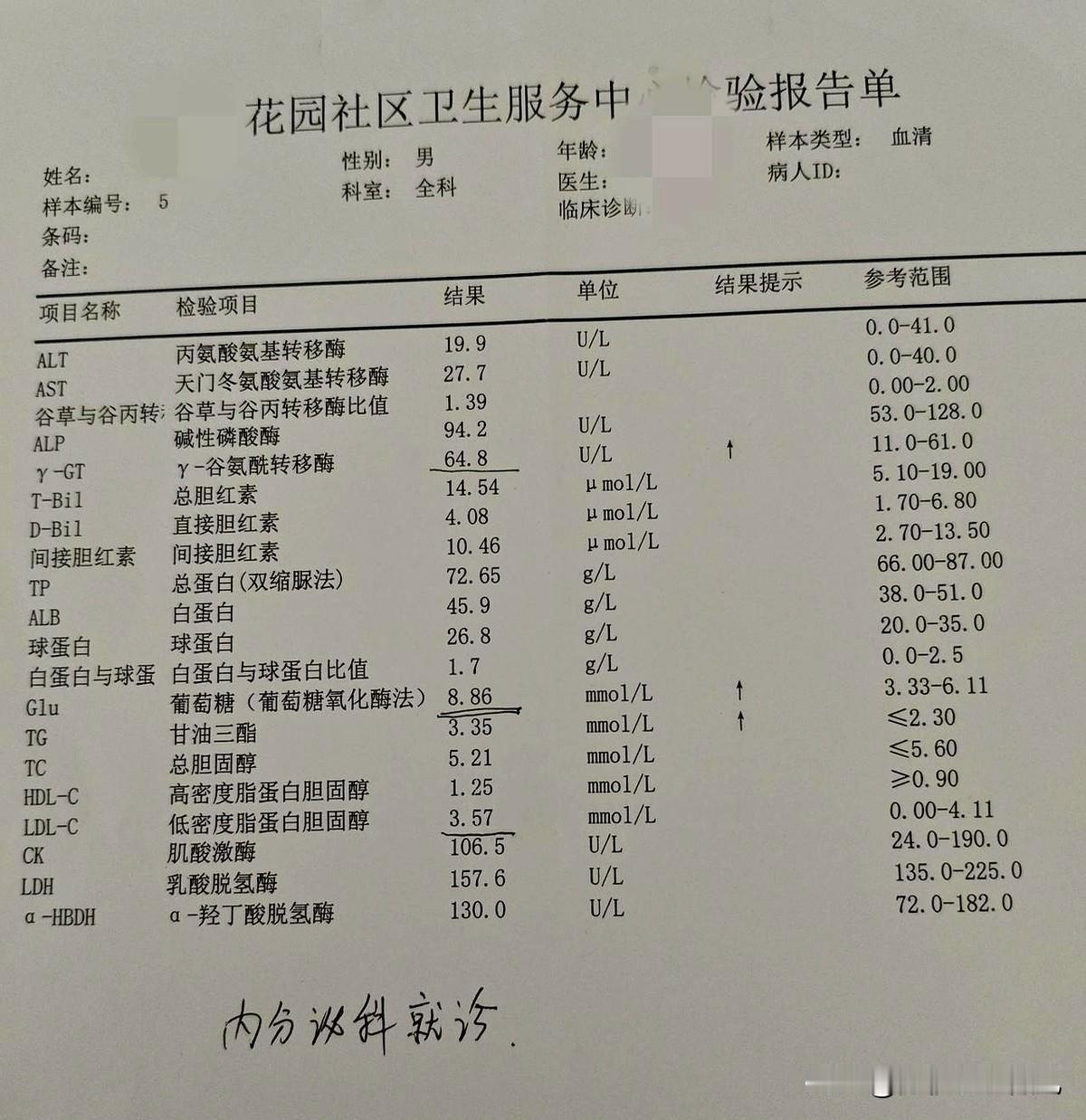 我老公几年前验空腹血糖6.8及以上，我告诉他要注意了，可人家说我这正常没事，依然