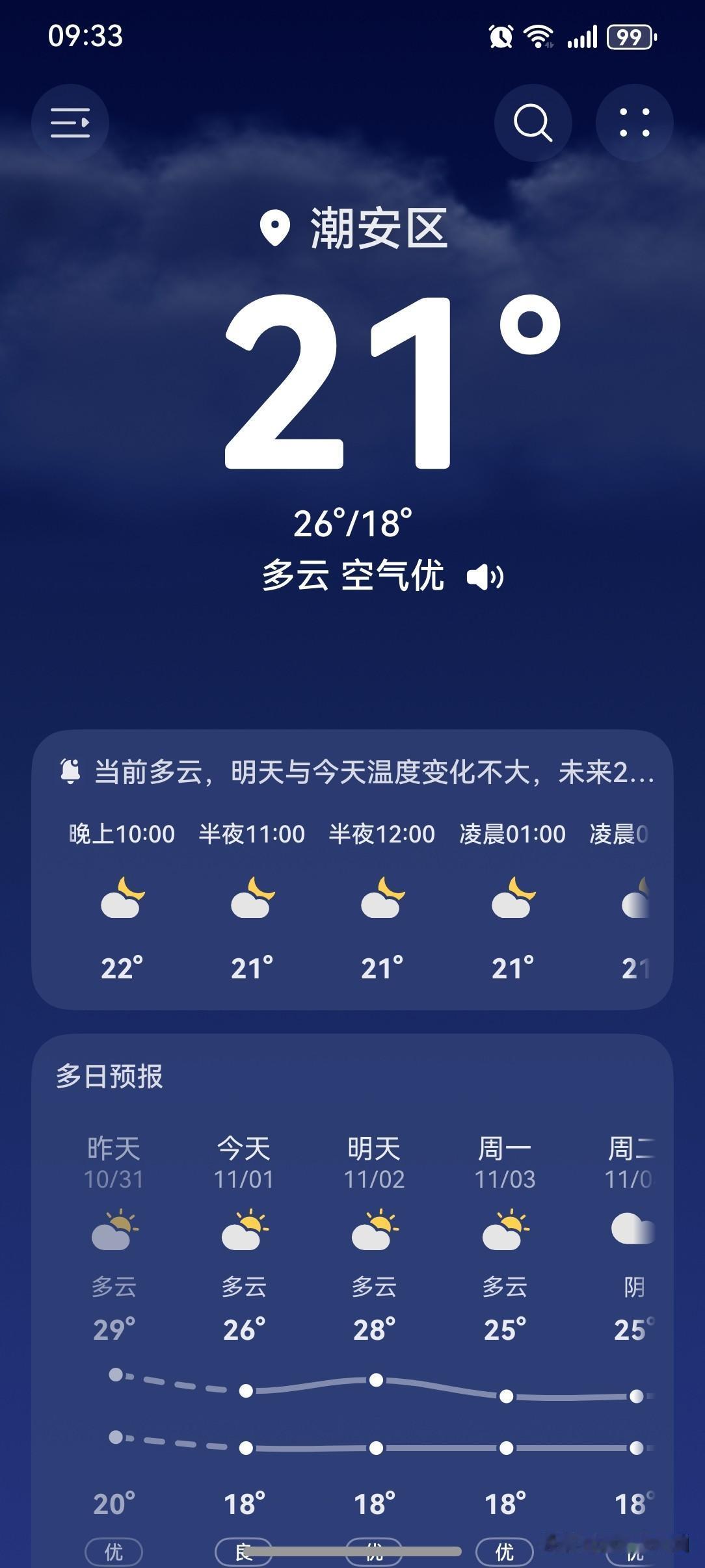 广东开启“降温+降雨”模式！未来三天，广东气温逐日小幅下降。11月1～