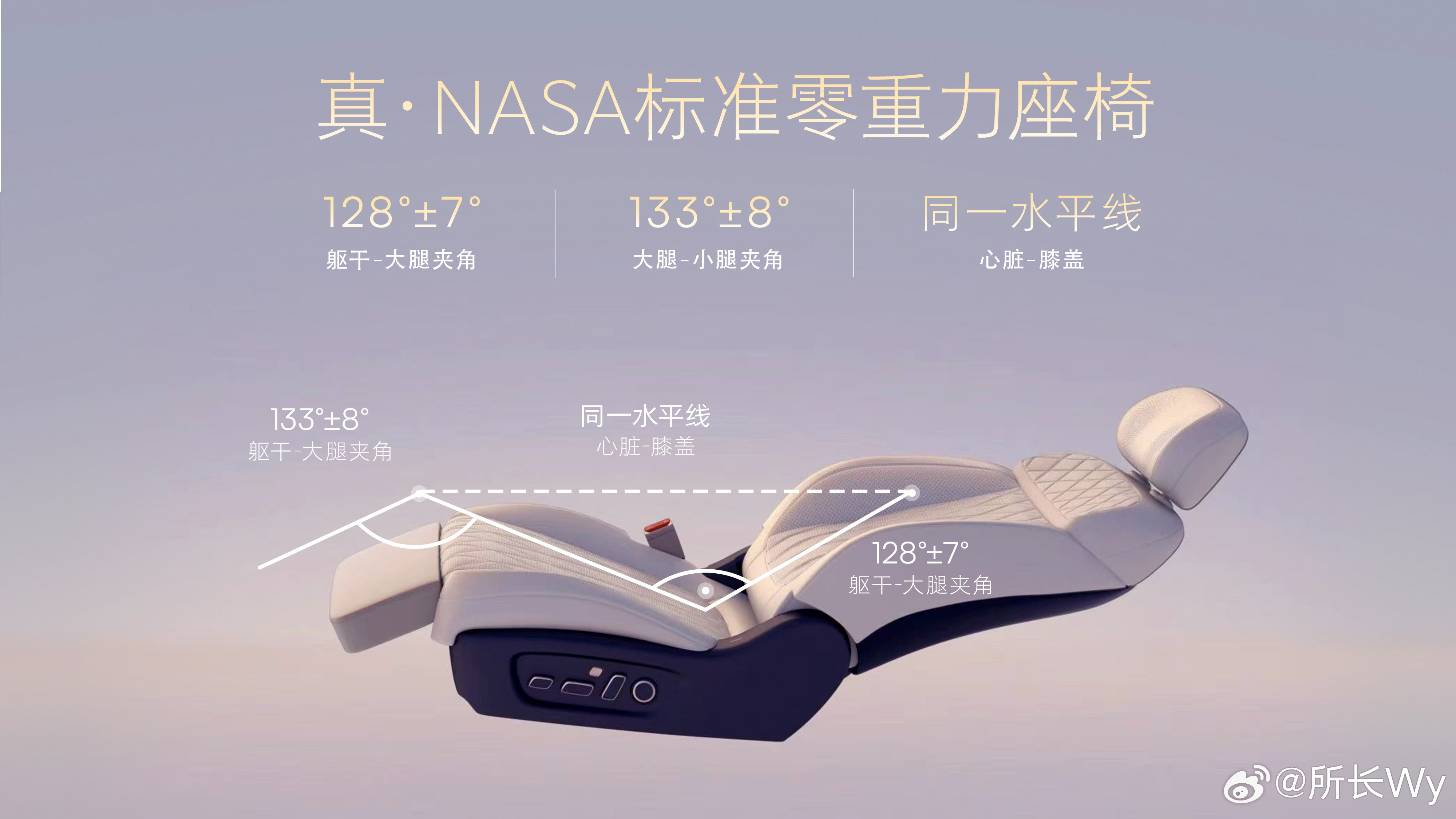 现在15万级家用SUV，确实越来越卷了。荣威家越07接近5米车长、近3米轴距，