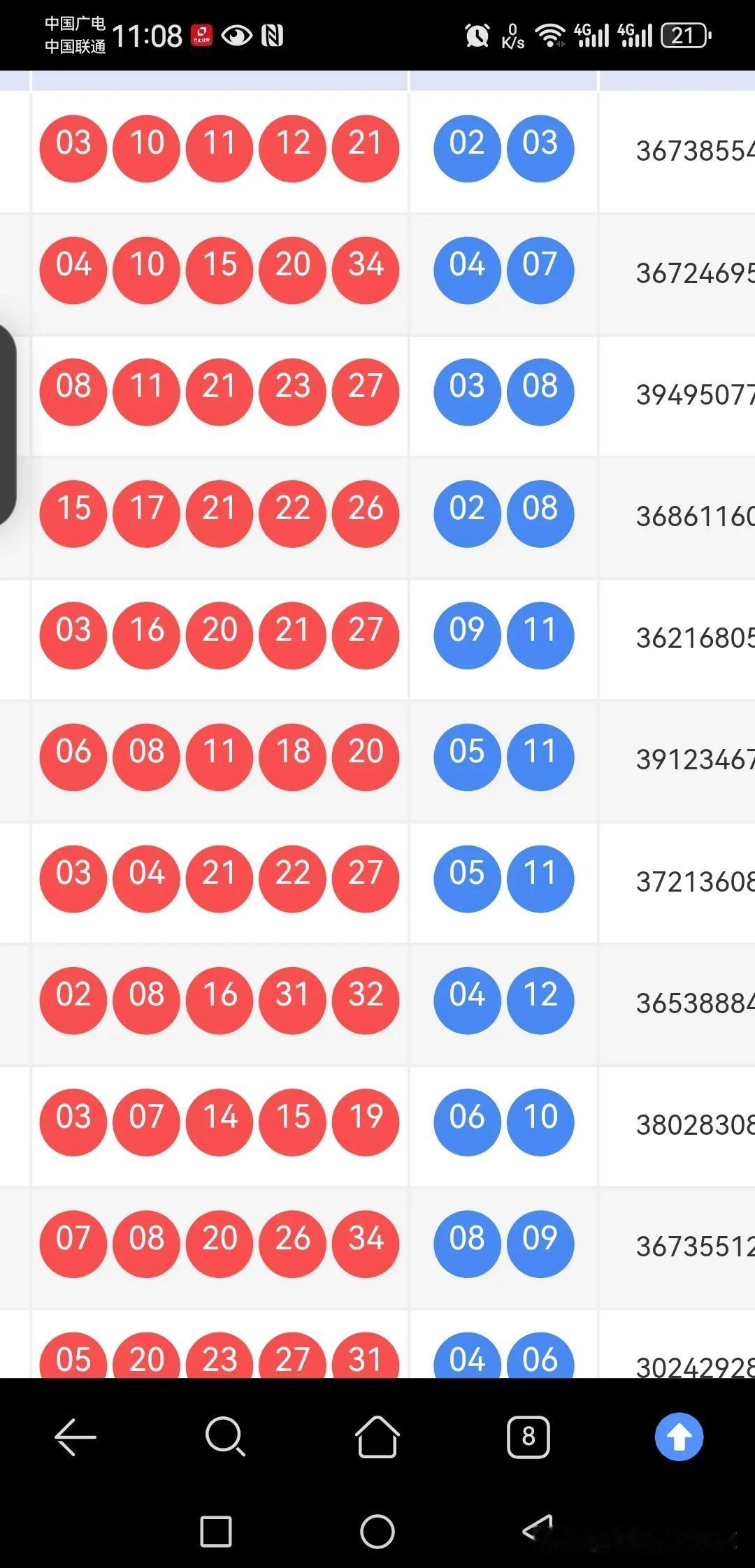 大乐透选号线索分享上期开出0310111221+0203无论前后区