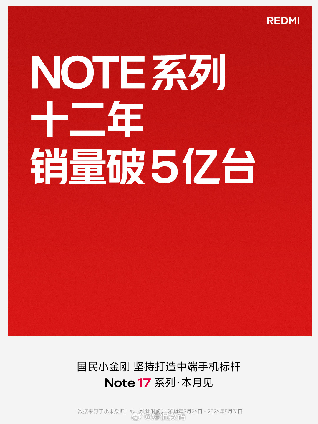 红米Note17系列官宣！核心升级点包括屏幕、续航，以及质感等等作为国民小金刚，