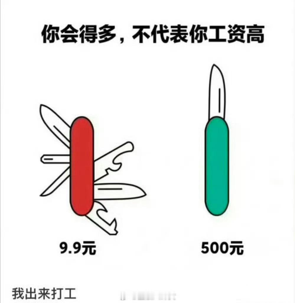 目前上班的状态就是：谁欺负我谁都可以欺负我，谁让我干活我就干谁的活，谁催我我就先
