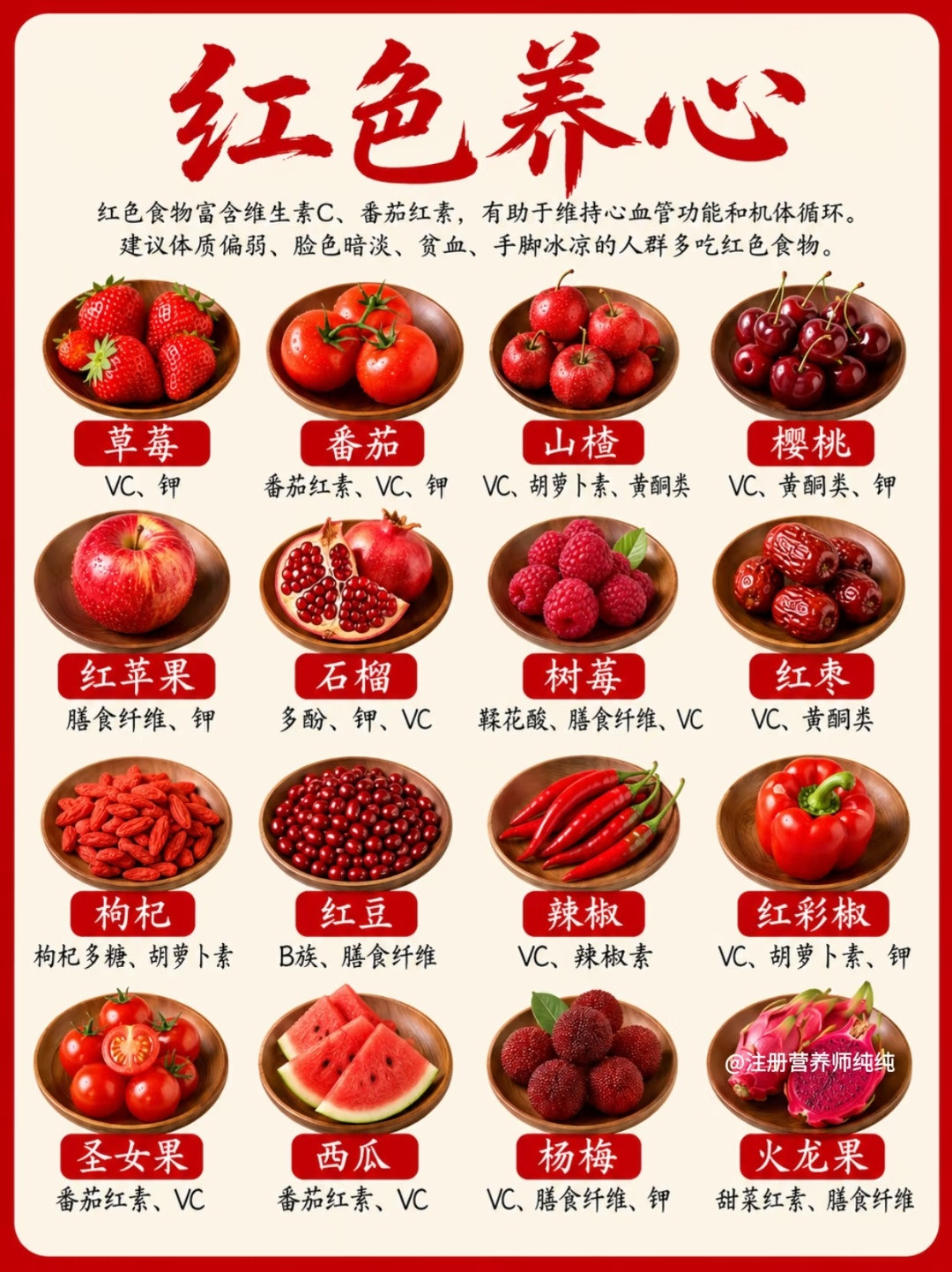 老祖宗的“五色养五脏”🌈秋养肺，多吃白🤍​​​