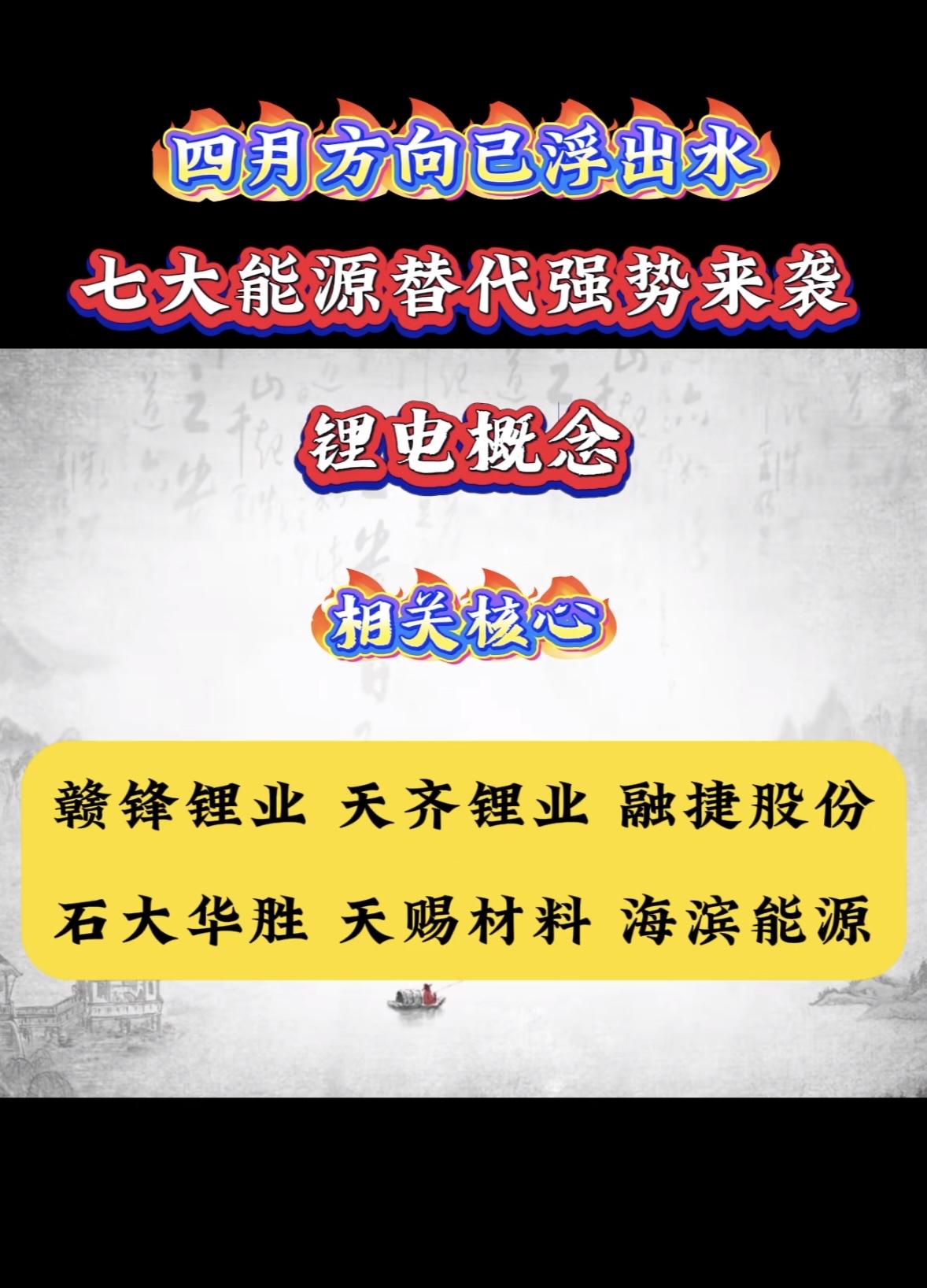 四月方向已浮出水面，七大能源替代强势来袭！四月刚到，能源领域就有大动静，七大