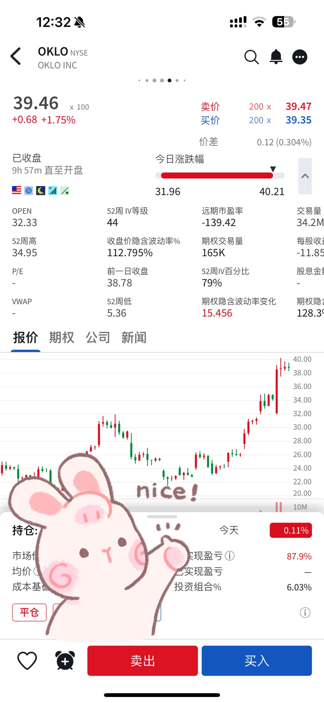 赚钱真的很难么？ 2个核电，一个87%，一个63%，应该不是运气吧。