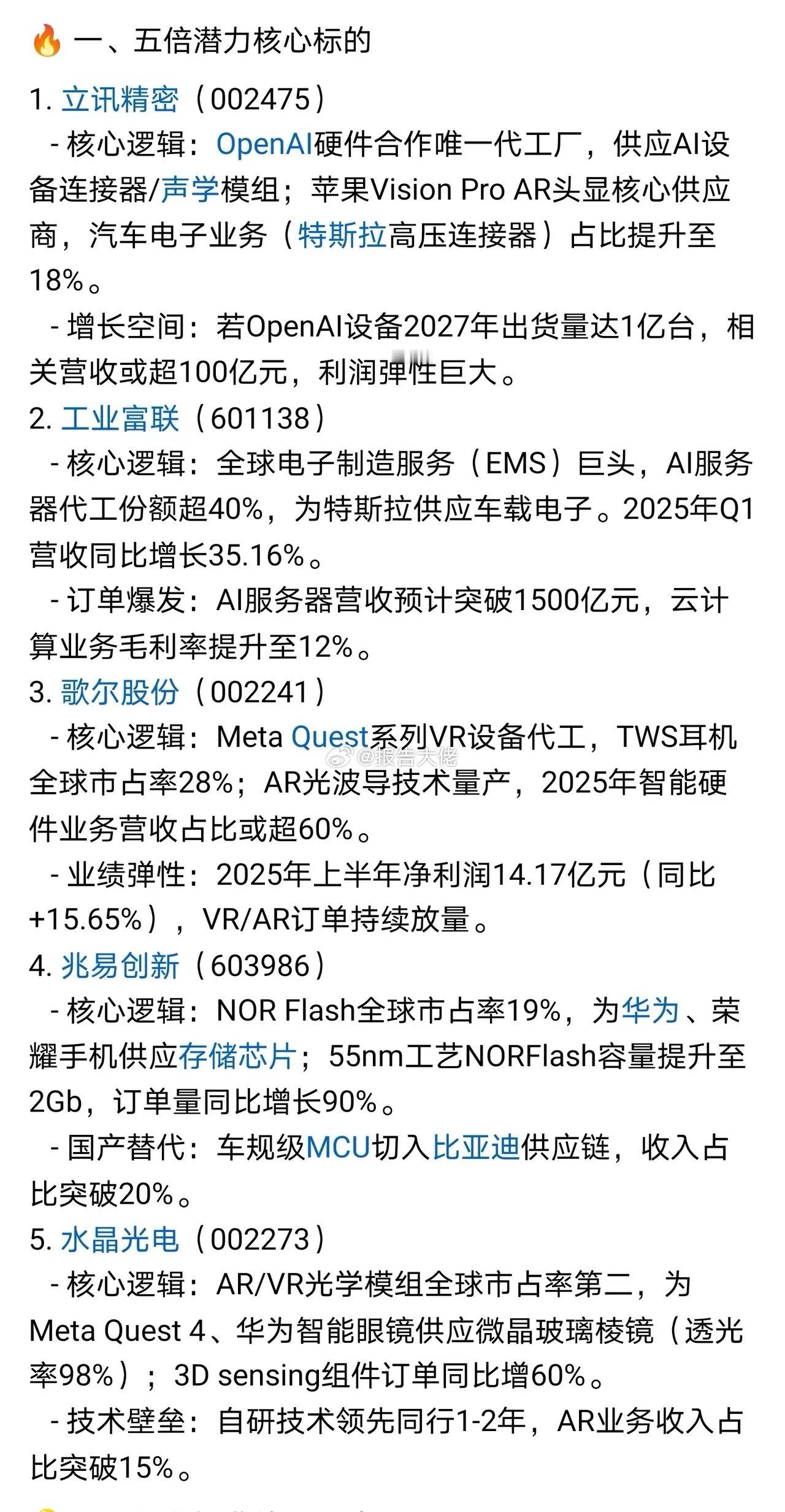 优质简评五个优质企业​​​