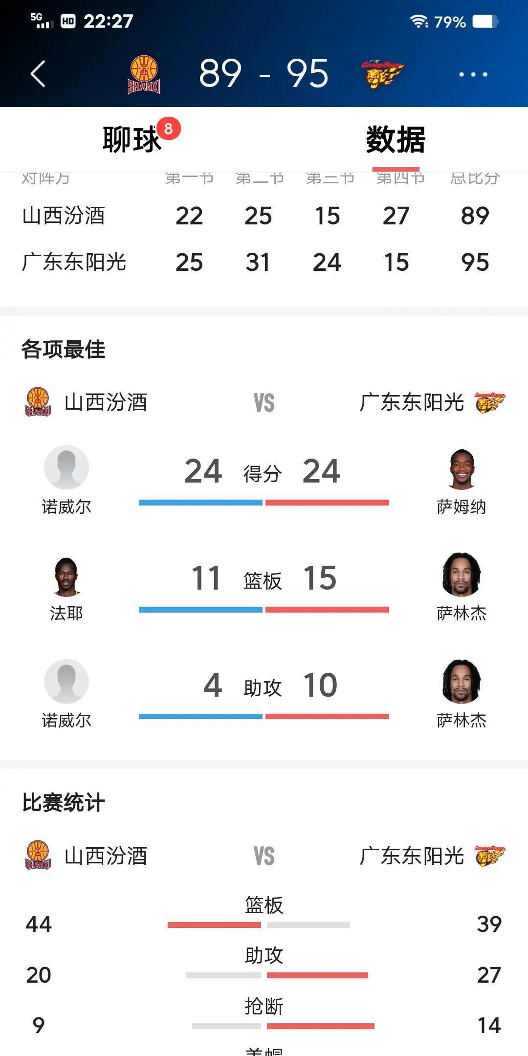 停赛1场+5万罚单，外援刚动手就凉山西球迷群里炸了锅。迪亚洛挥肘那一下，慢