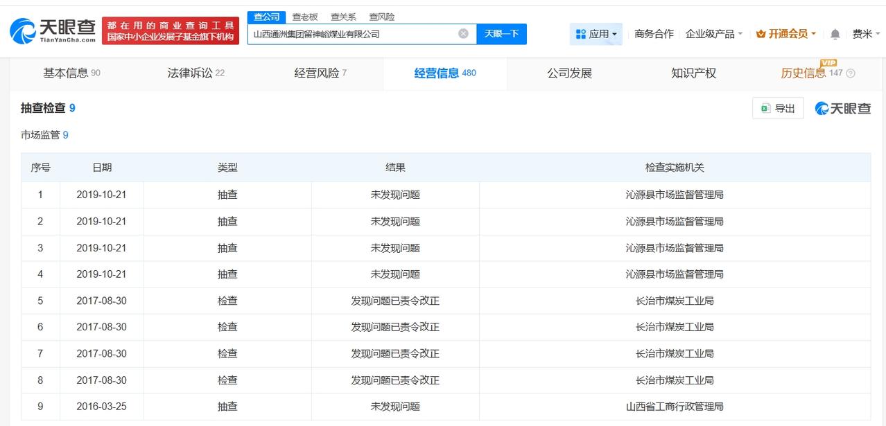 山西留神峪煤矿曾被多次发现问题山西留神峪煤矿曾被多次责令改正山西留神峪煤矿曾