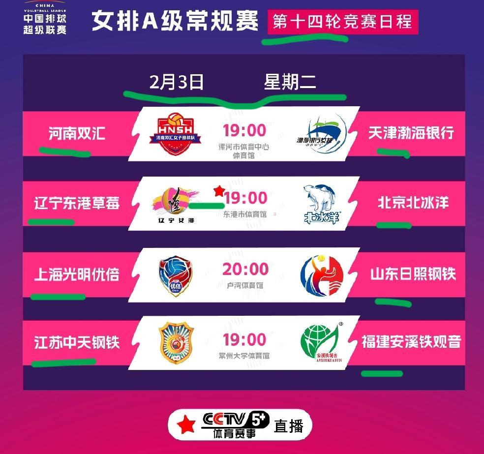 周二晚上比赛时间更新！排超联赛今天公布了最新第14轮比赛时间！江苏女排对阵福建女