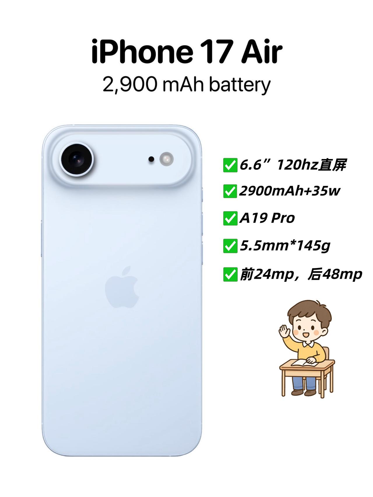 iPhone17Air电池缩水到2900mAh？刚曝光的iPhone1