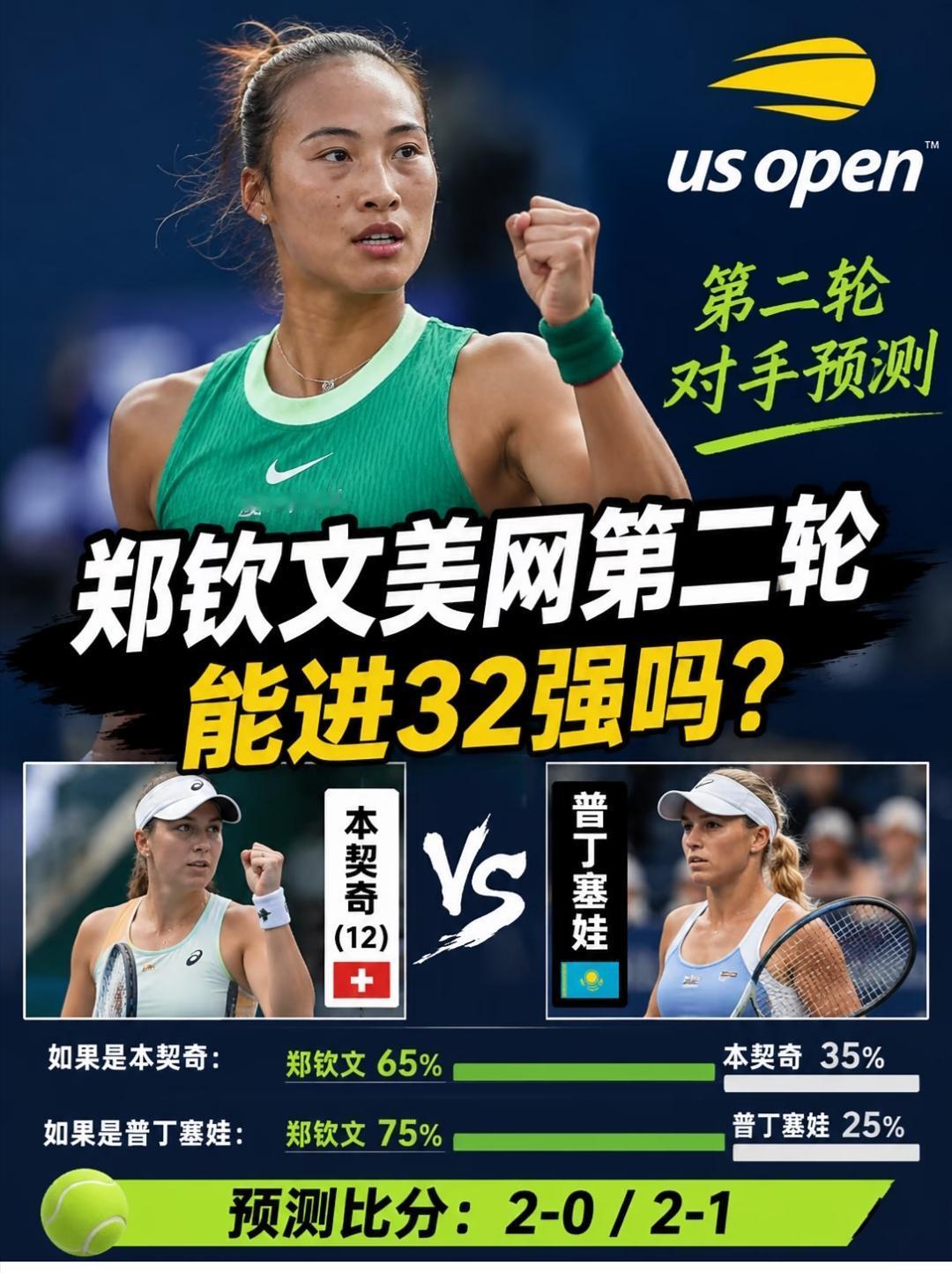 “郑钦文美网能否杀进32强”？对手还没有出来，有球迷又开始在那里毒奶了！说什么