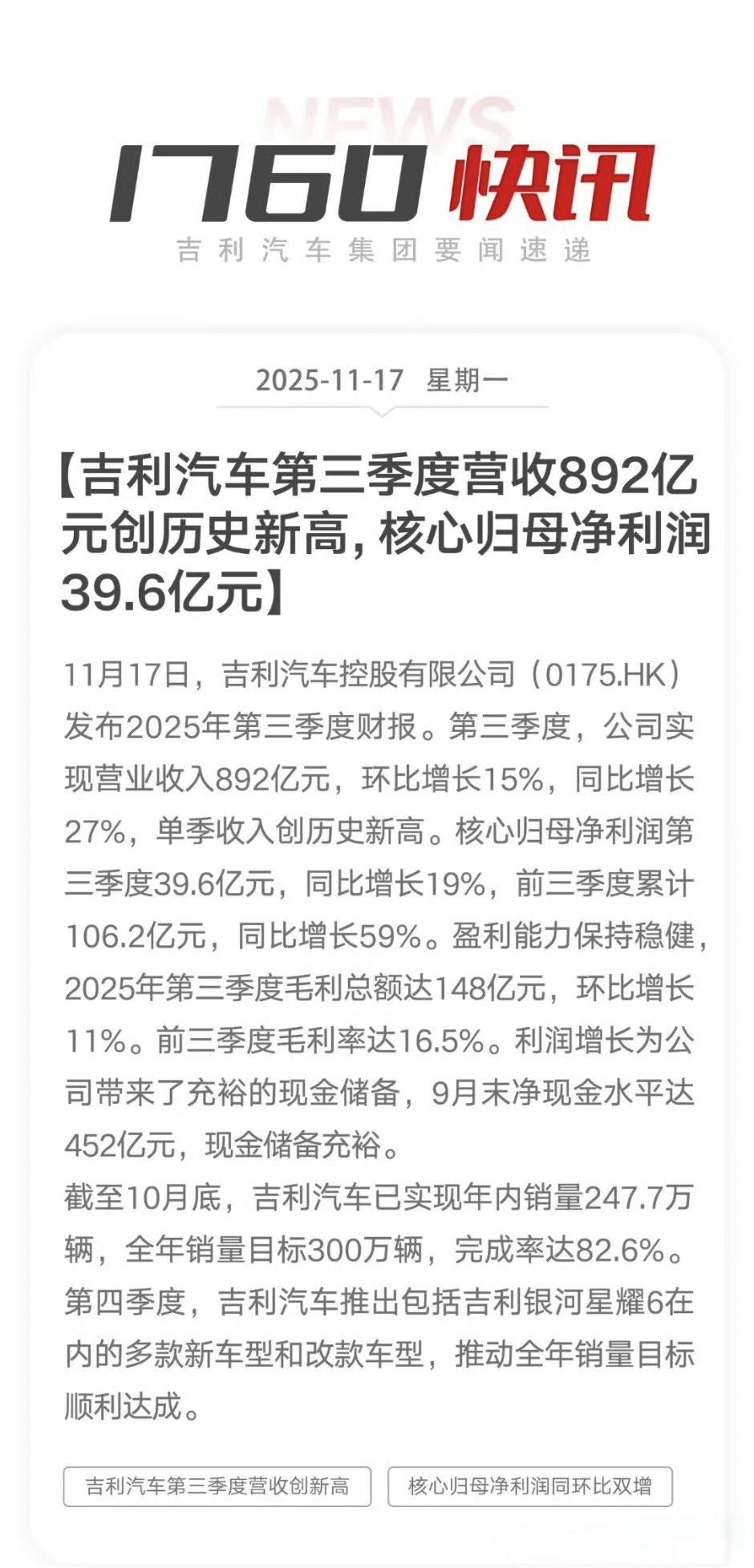 吉利汽车发布2025第三季度财报吉利第三季度财报，史上最好。✔吉利集团第三季