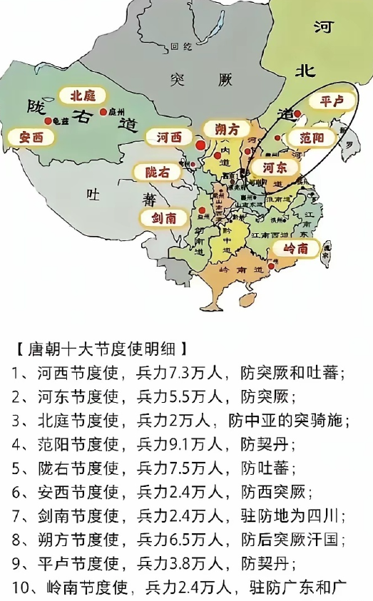 安禄山身兼河东、范阳、平卢三地节度使，坐拥大军十几万。从地图上看，整个唐朝东北部