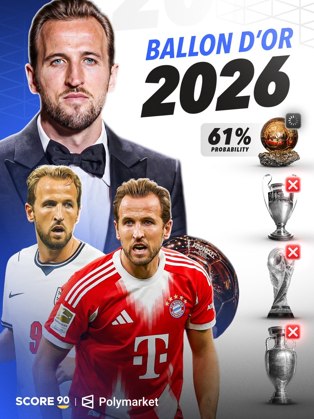 【哈里-凯恩2026年金球奖得主概率最高？】[并不简单]吐槽个球​​​