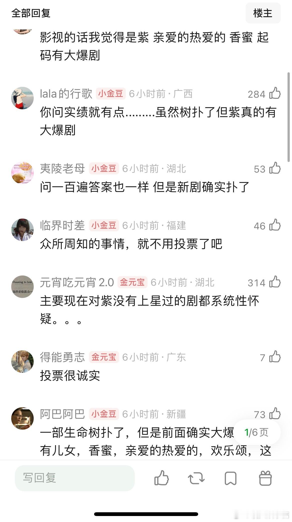 迪丽热巴、杨紫谁的实绩更好