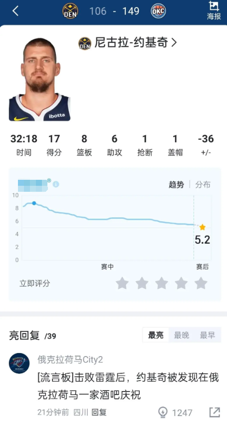 巅峰时期的奥尼尔会打出像这场的约基奇一样这么拉胯的表现么