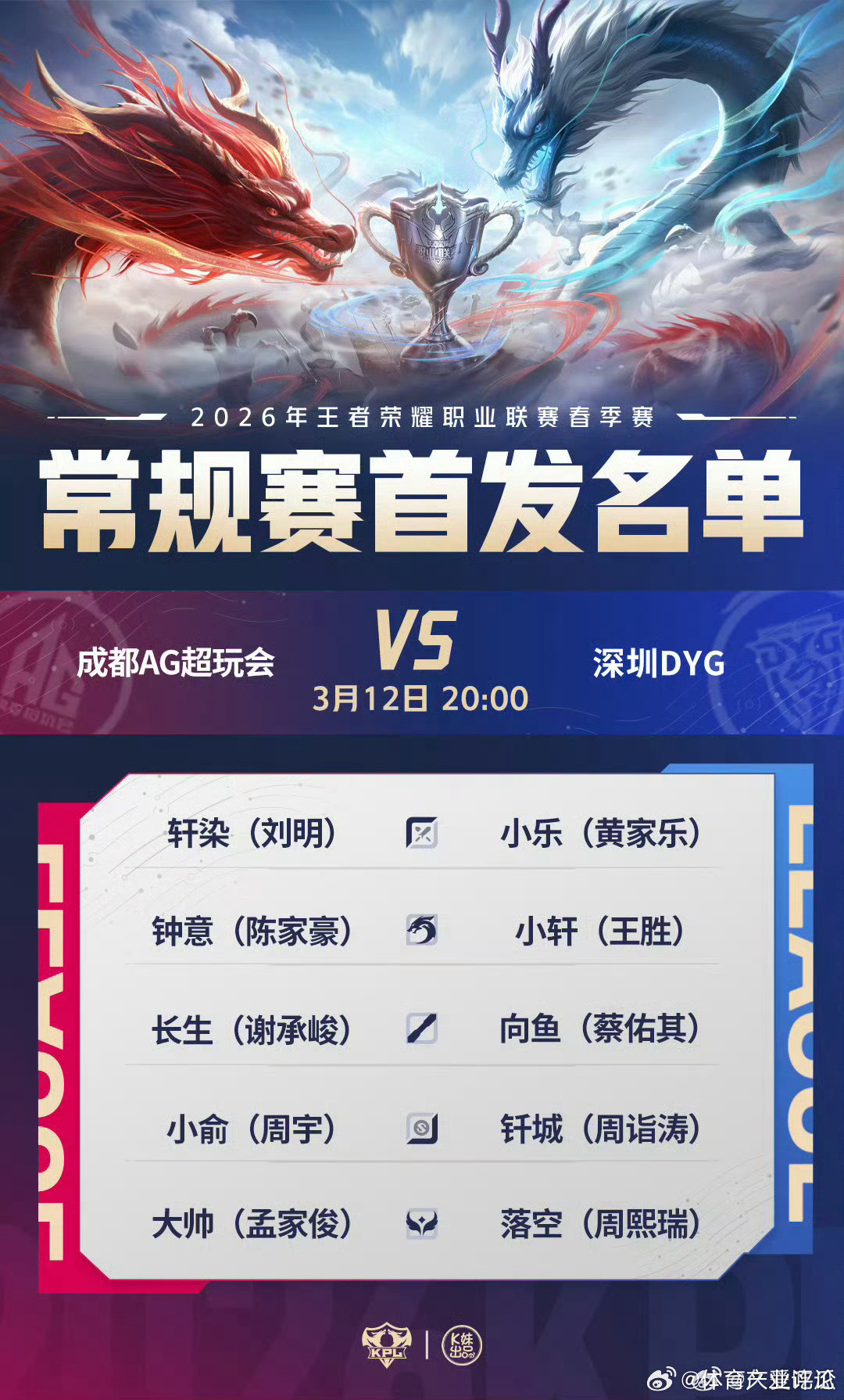 长生钟意回归首发AG中野射休息了几个月，中野率先回归首发了，一诺估计也快了吧此刻