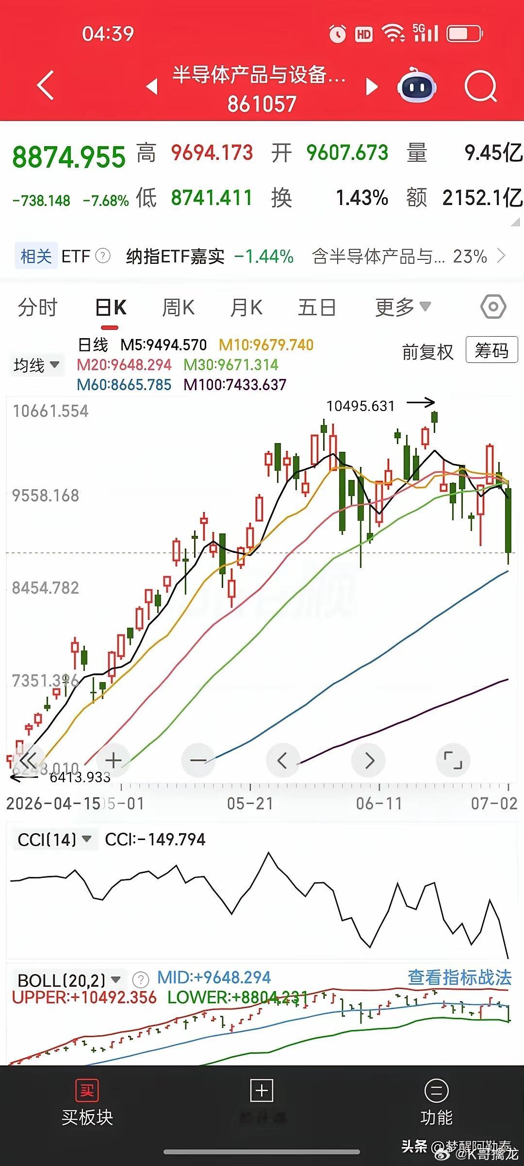 美股半导体板块暴跌7.68%，存储、电脑硬件全线崩盘隔夜美股，半导体板块直接跌了