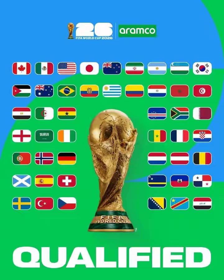 阿拉伯国家打仗不行，踢足球还行，这届美加墨世界杯首次有8支阿拉伯国家足球队打进了