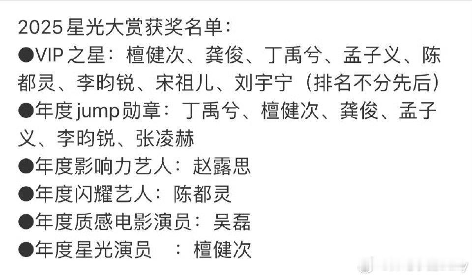 网传2025星光大赏获奖名单网传星光大赏获奖名单来了，来看看哪一位明星实至名归？