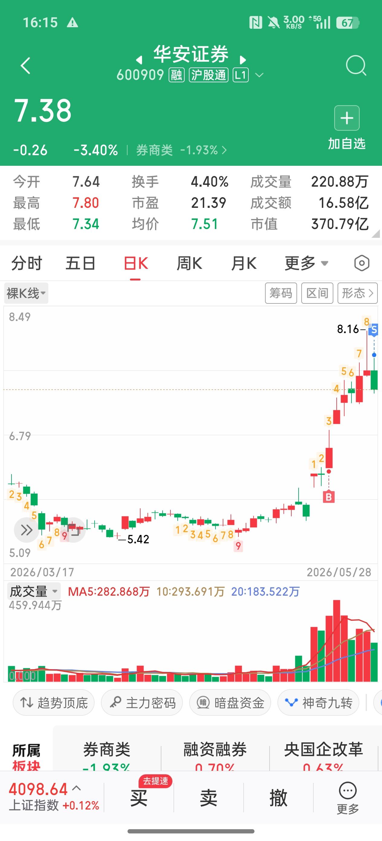 果然是利好落地见光死！昨天长鑫科技IPO过会，盘后长鑫科技审核通过消息落地，今天