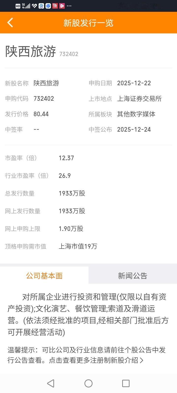 什么情况？现在打新竟然像开盲盒，咱闭着眼打新了陕西旅游这只看不懂的奇葩新股。奇葩