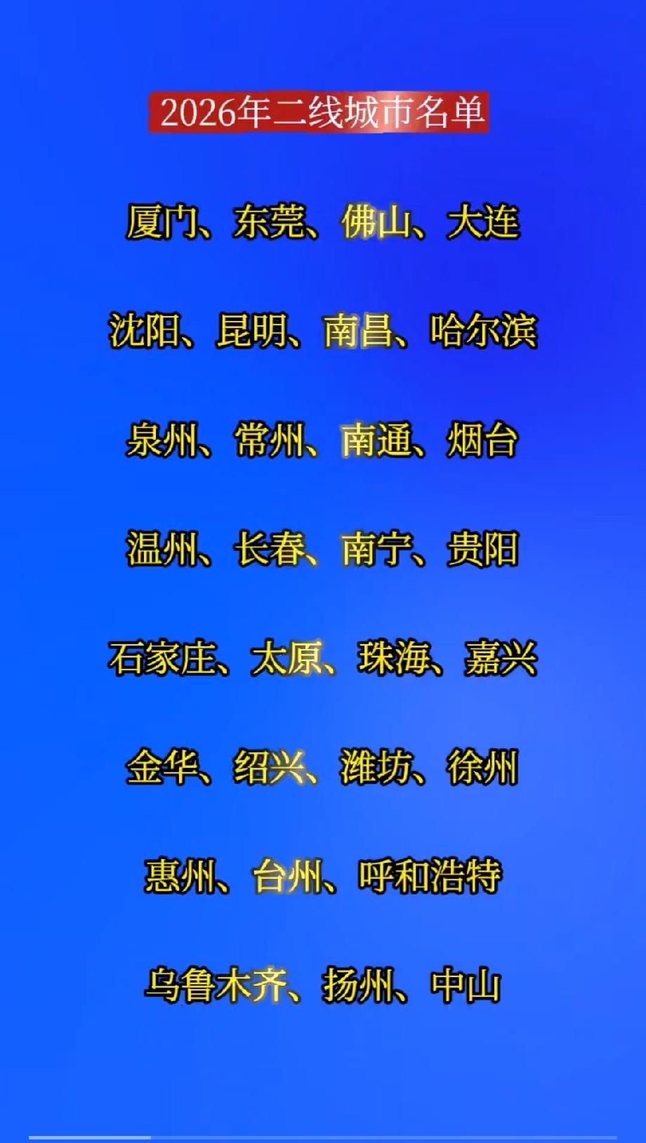 2026年二线城市名单厦门、东莞、佛山、大连、沈阳、昆明、南昌、哈尔滨、泉州