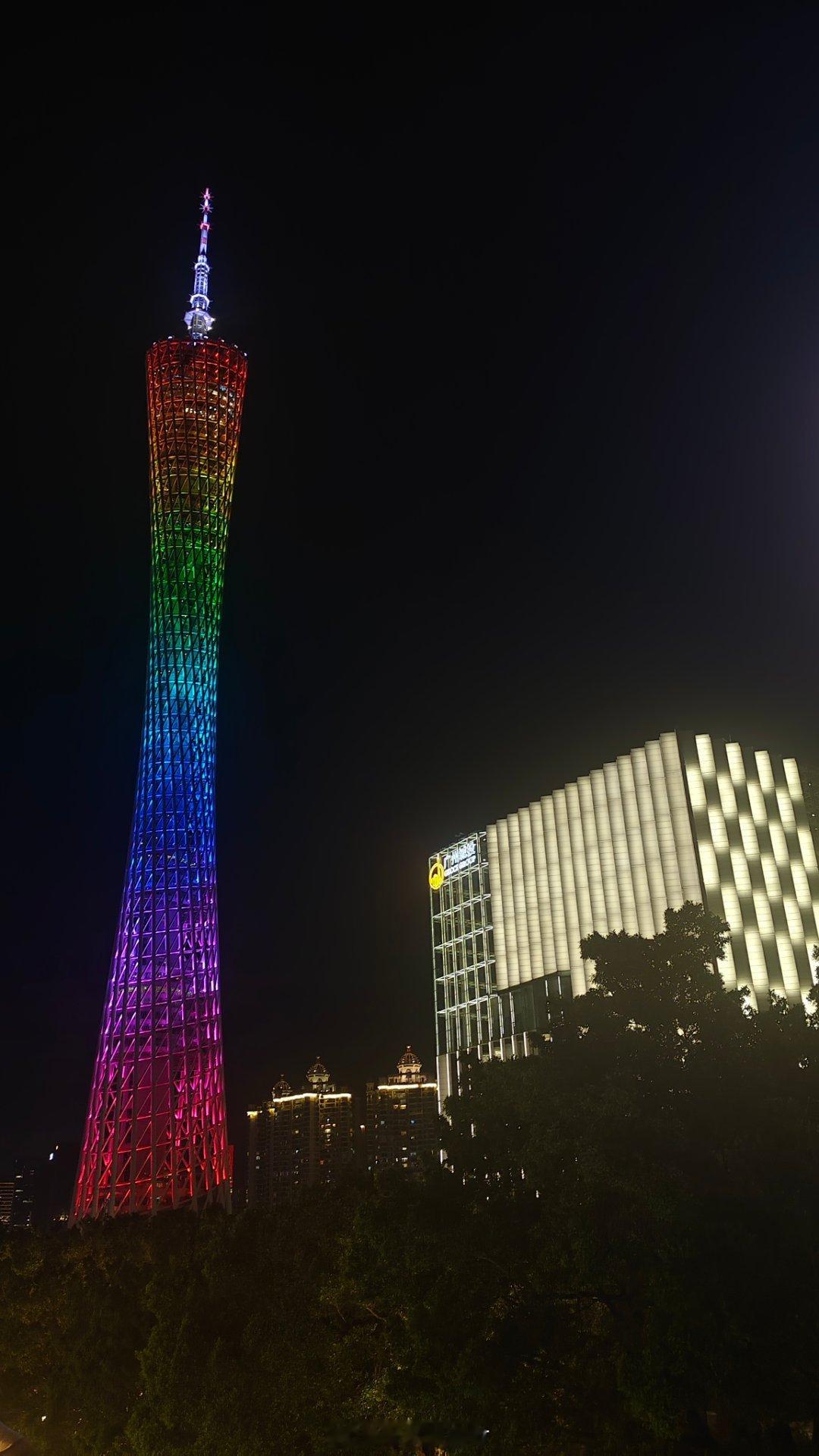 医疗服务板块逆势走强！这6家核心企业才是真龙头，其余80%都是蹭概念。最近大盘震