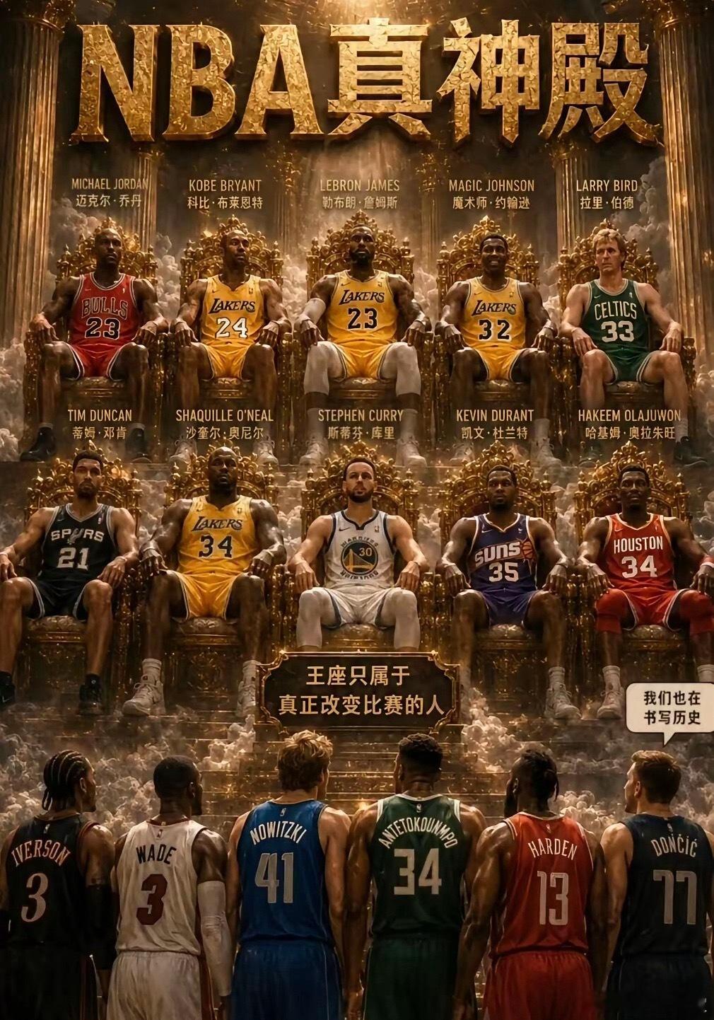 NBA篮球神殿坐次排名！大家认同吗？