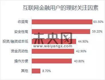 香港富裕家庭住房图片_富裕家庭收入(2)