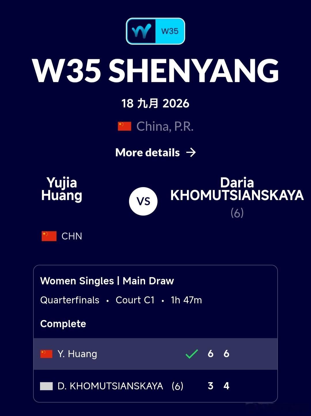 W35沈阳站🇨🇳女单8进4黄裕迦🇨🇳6-3/6-4战胜霍穆齐安斯卡娅🇧