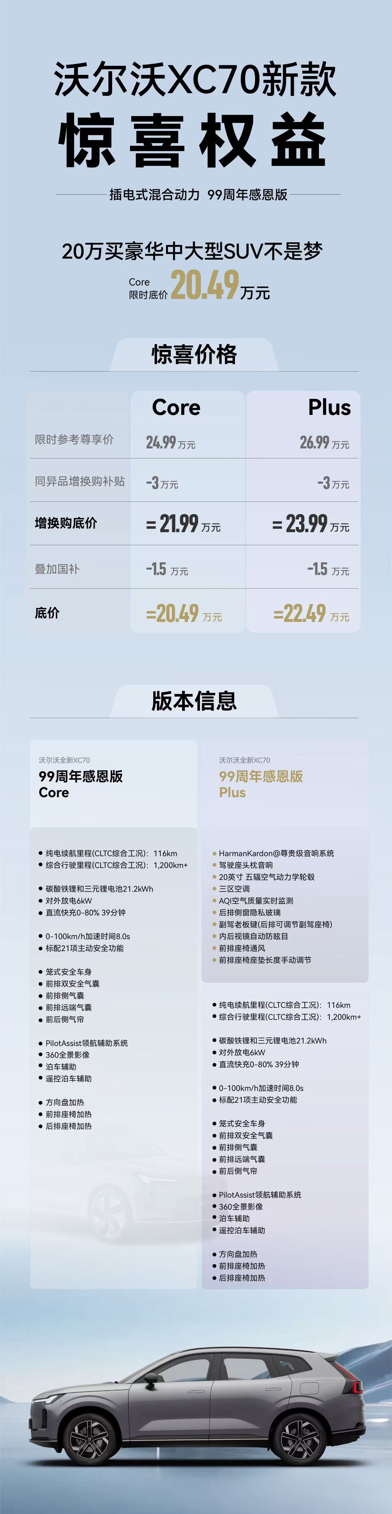 昨天在99周年这么重要的节点，沃尔沃推出了价格进一步下探到25万级的X
