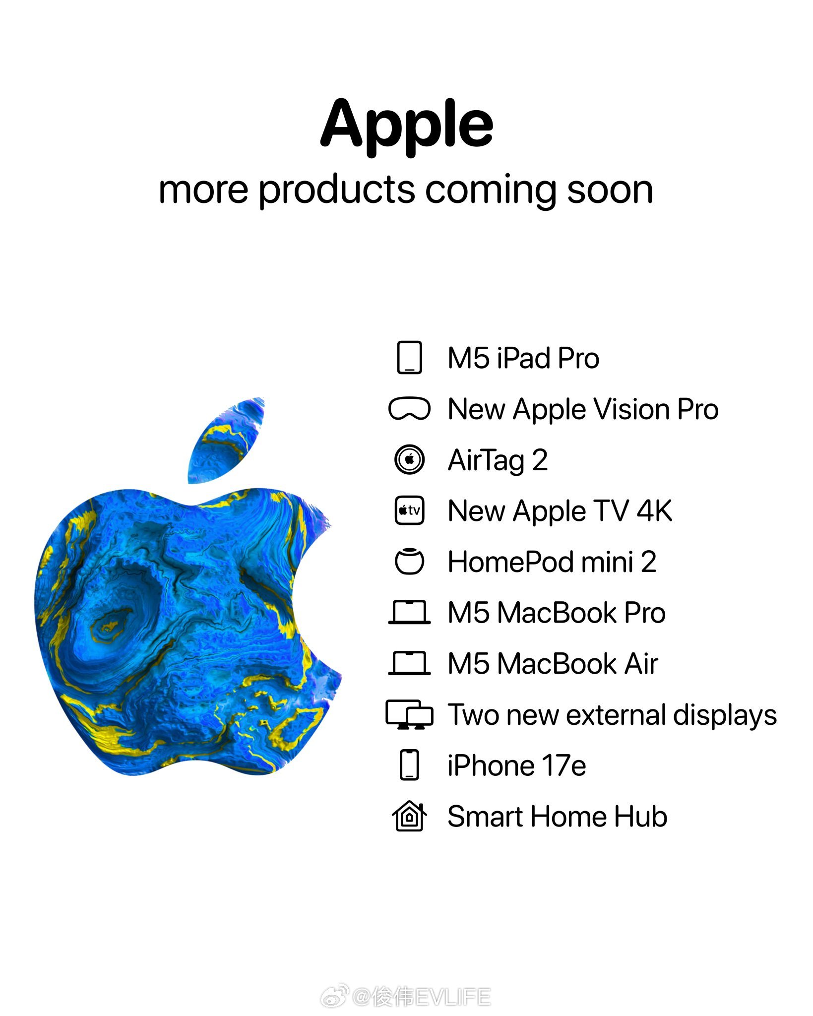 苹果近期产品规划曝光没有看到AI拍摄眼镜，但是AppleVisionPro