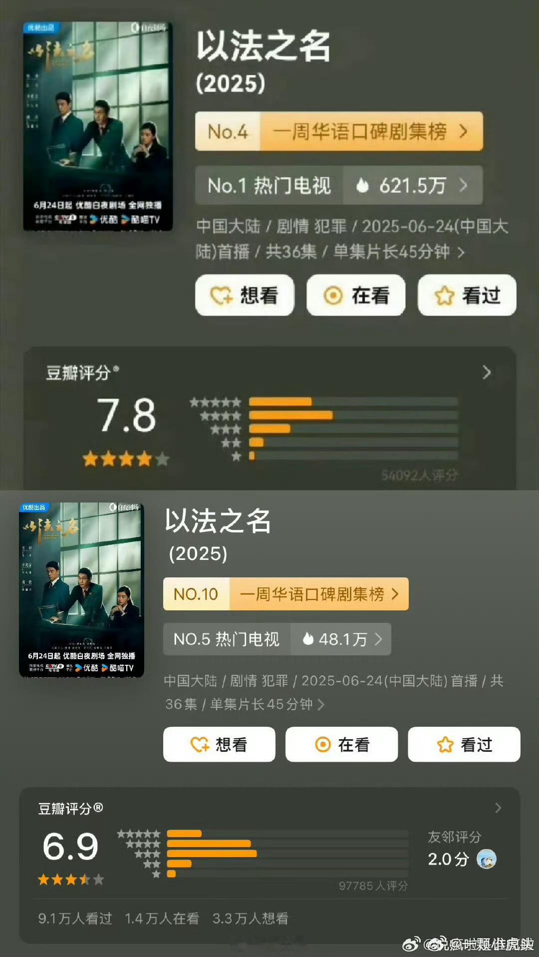 我万万没想到，《以法之名》以一种特别不体面的方式播完了[捂脸哭]制片人也是豁出去搞