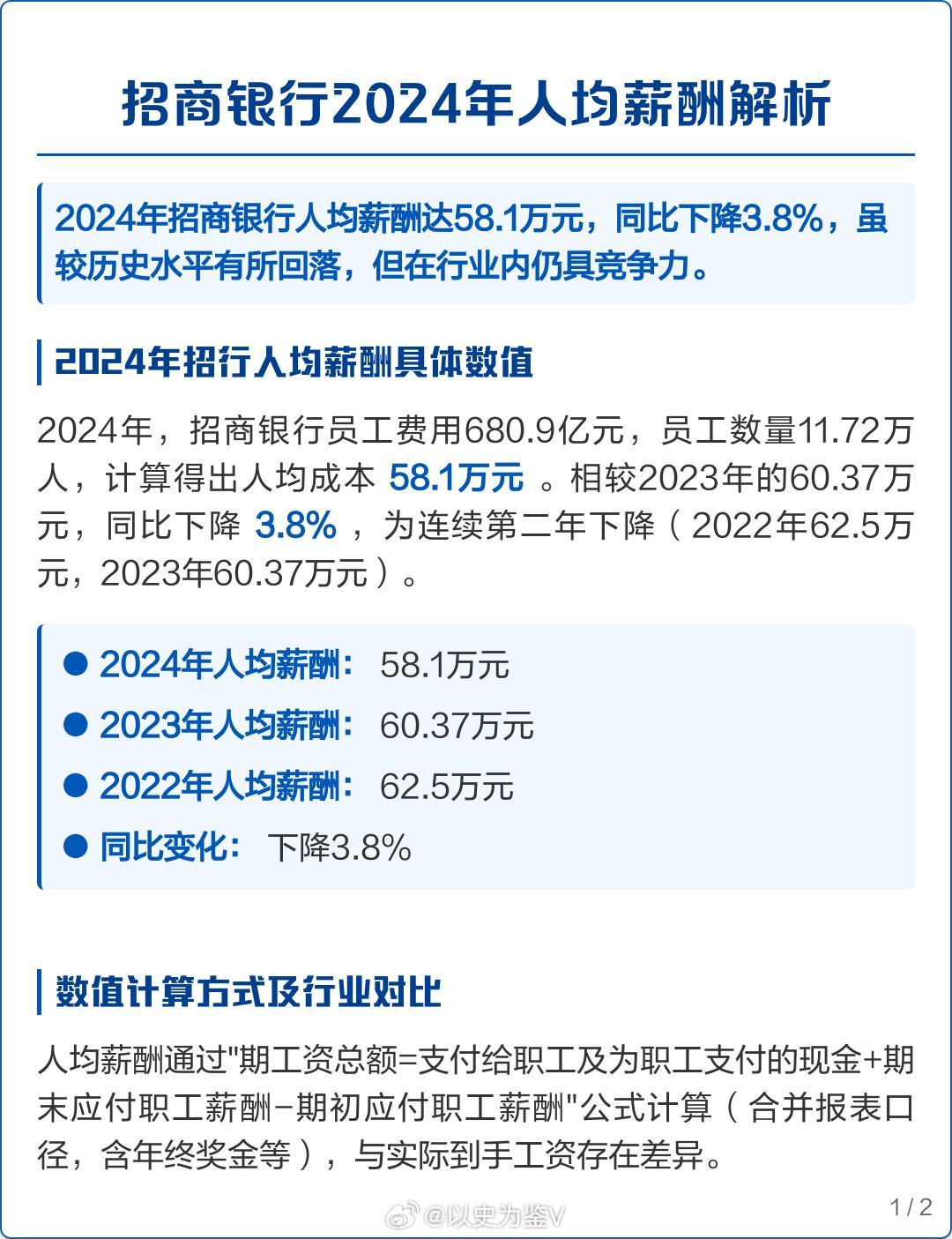 招商银行董事长称员工很少准时下班看大家都在吐槽招商银行把加班当荣耀，加班当然不对