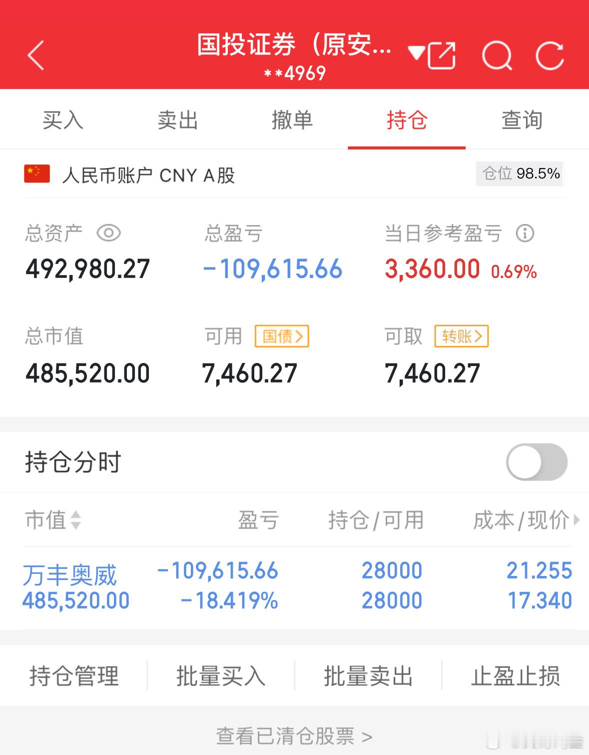 50万实盘挑战一年做到500万（第48天）总资产：492980当日参考盈亏：+3