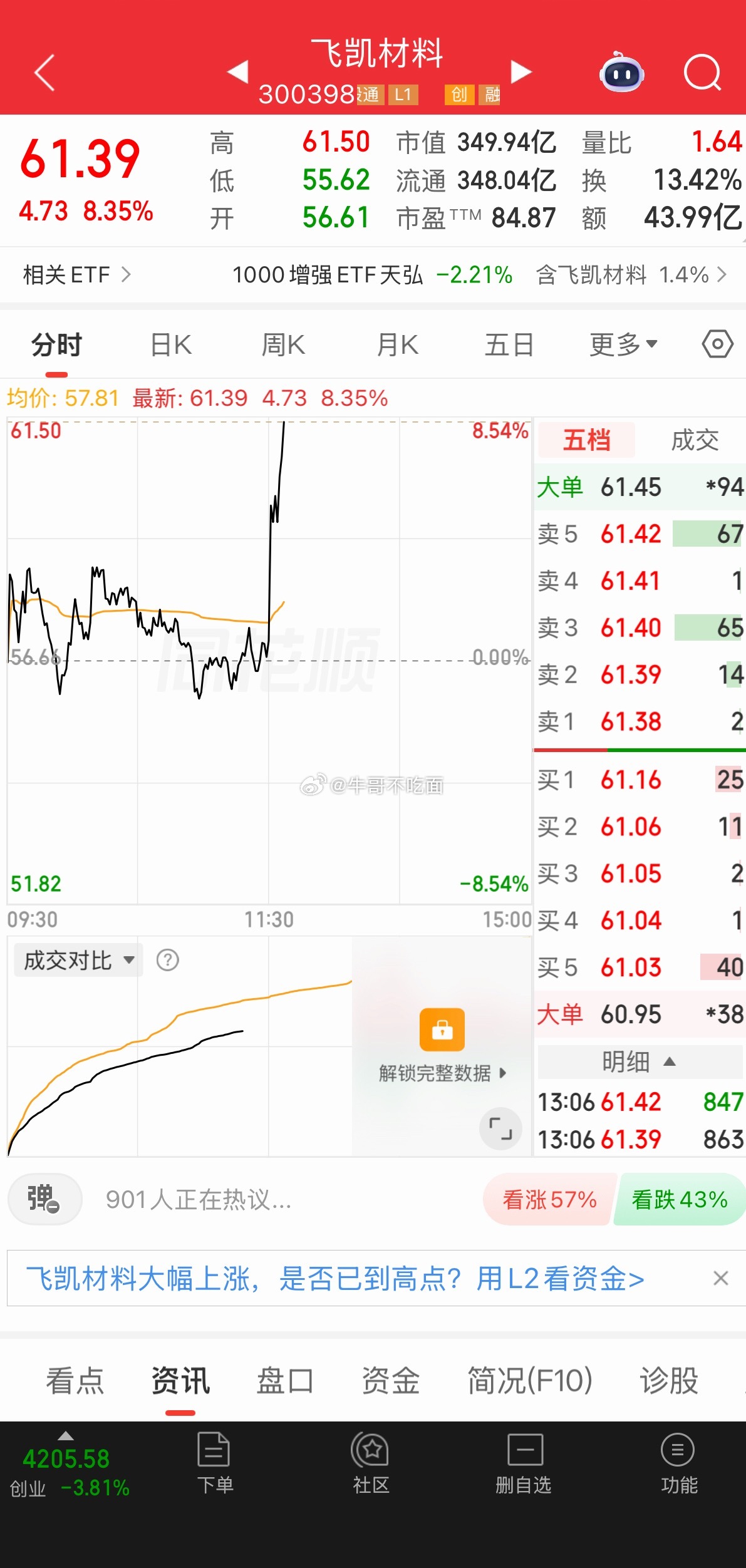 就问你们牛不牛批就完事了