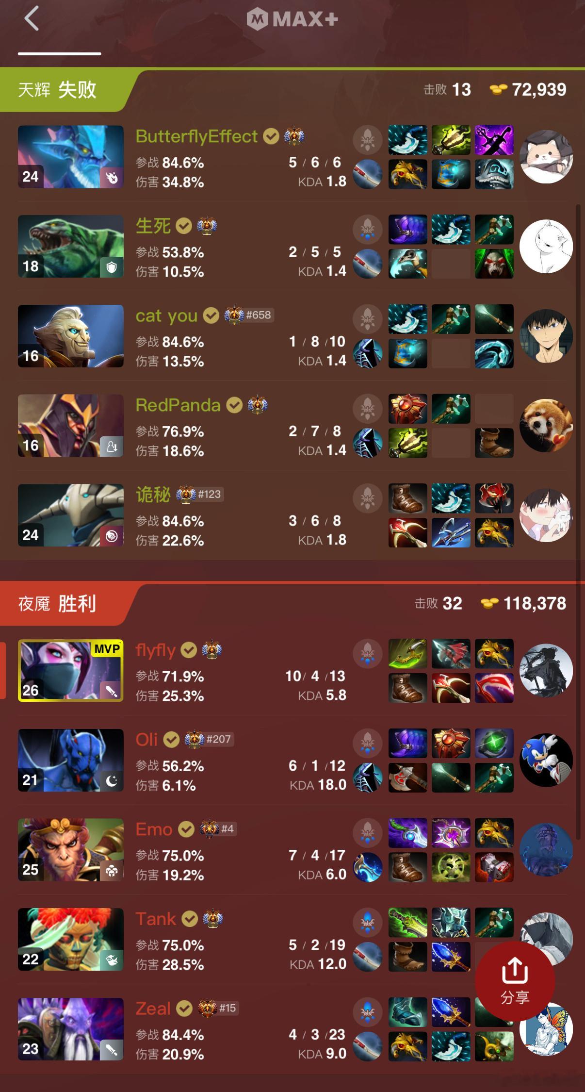 YB在决胜局拿下Excel！成功拿到了梦幻联赛的门票！dota2dota​​​