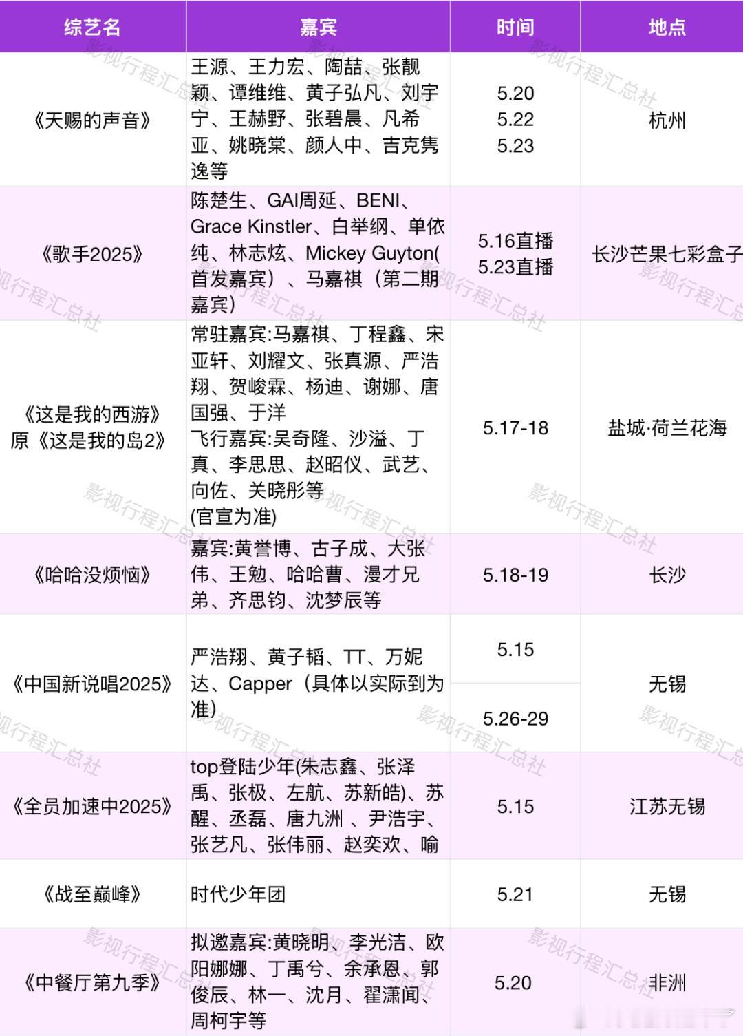 天赐的声音王源王力宏陶喆张靓颖谭维维黄子弘凡刘宇宁王赫野张碧晨