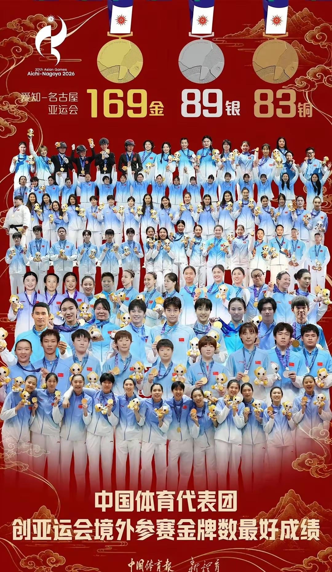 匪夷所思？这张亚运会冠军图，为什么没有看到潘展乐，张雨霏，覃海洋，黄友政，他们