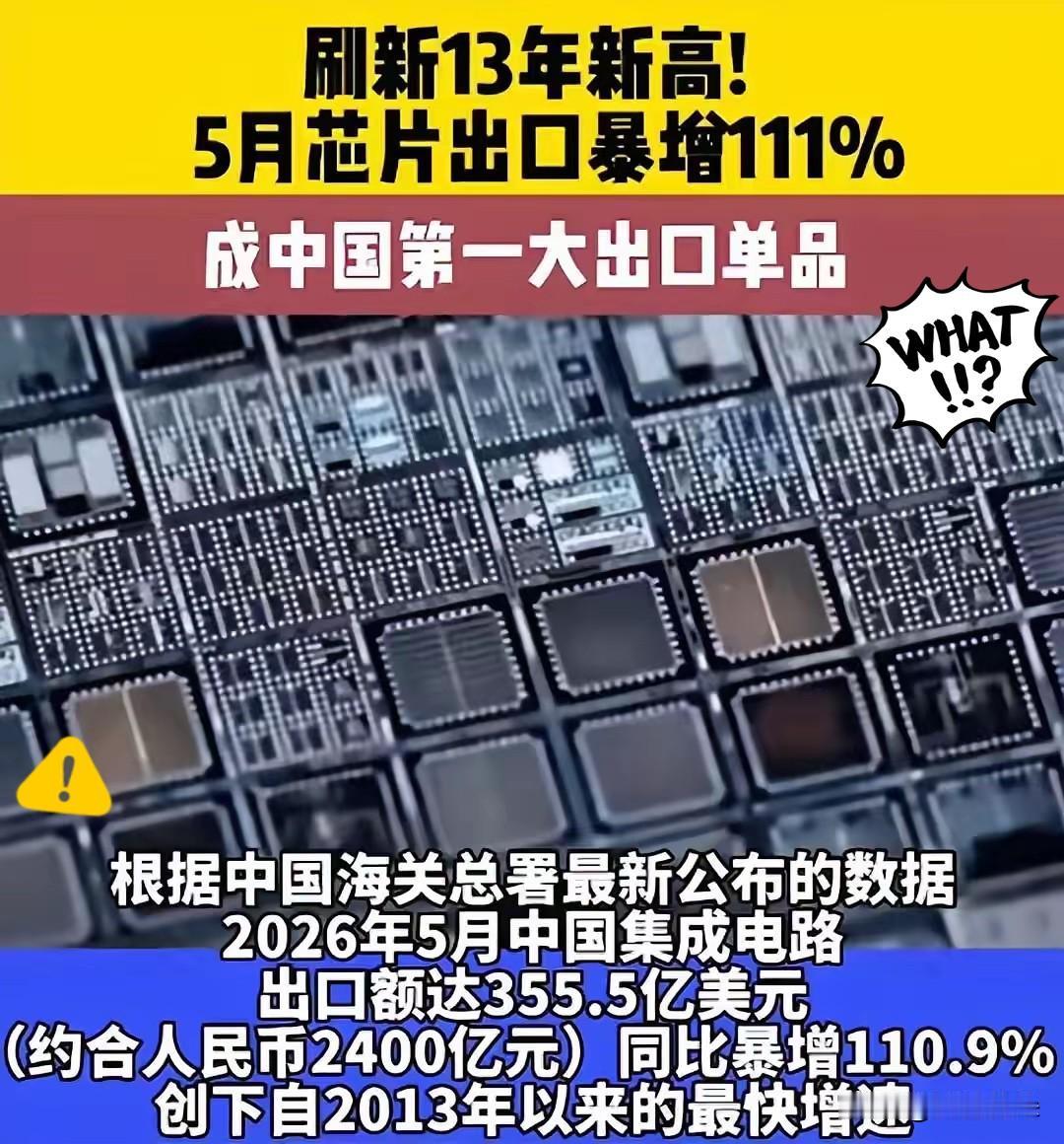 中国的芯片疯狂出口？说出来你可能不信，2026年前五个月，中国芯片出口金额达